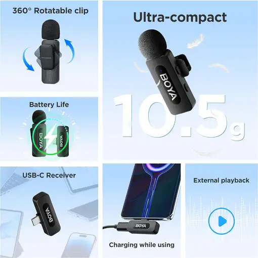 Micrófono Inalámbrico USB-C Omnidireccional Rango 100m