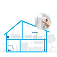 Devolo Magic 1 LAN 1200 Mbit/s Ethernet Blanco 2 pieza(s)