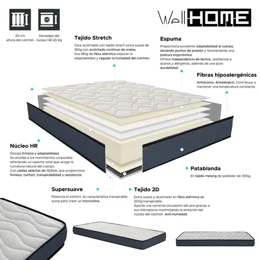Colchón ZENT ROLLER , Medida 135x190cm (17cm), Transpirable, Adaptable, Atérmico