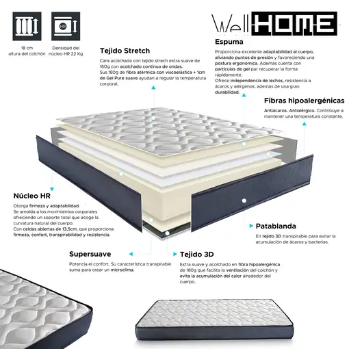 Colchón ONIRIA VISCO , 135x190cm (18cm), Transpirable, Adaptable, Hipoalergénico