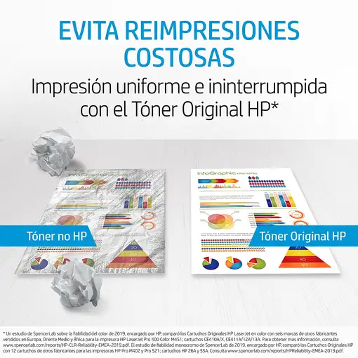HP Pack de ahorro de 2 cartuchos de tóner original LaserJet 128A negro