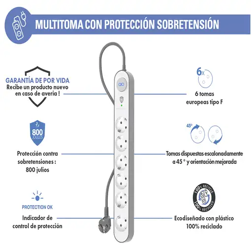 Regleta 6 Tomas protectora 1,5 m F152435 garantia de por vida Force Power Lite