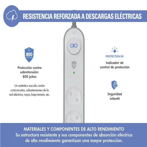 Regleta 6 Tomas protectora 1,5 m F152435 garantia de por vida Force Power Lite