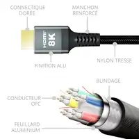 Cable Hdmi 8k 2.1 Ultra High Speed 3m Metronic 370321