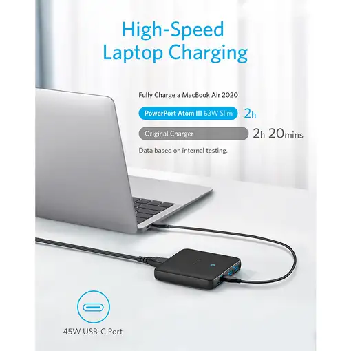 Anker 543 Powerport Atom III Universal Negro Carga rápida Interior