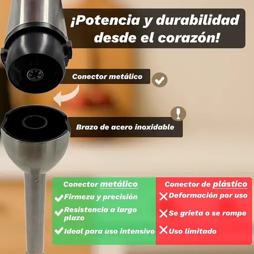 Batidora de mano inox, 2000 W, con vaso, picadora, varilla, BM-2000SET GRUNKEL