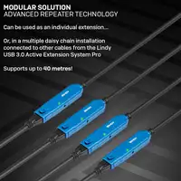 Lindy 43361 cable USB USB 3.2 Gen 1 (3.1 Gen 1) 20 m USB A Negro