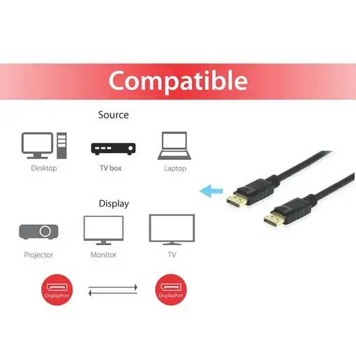 Equip 119255 Cable DisplayPort 1.4, 5,0 m, 8K/60 Hz