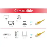 Equip 625463 cable de red Amarillo 0,25 m Cat6 U/UTP (UTP)