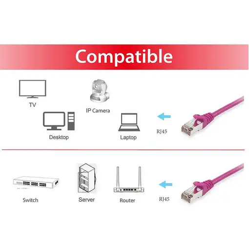 Equip 605556 cable de red Púrpura 10 m Cat6 S/FTP (S-STP)