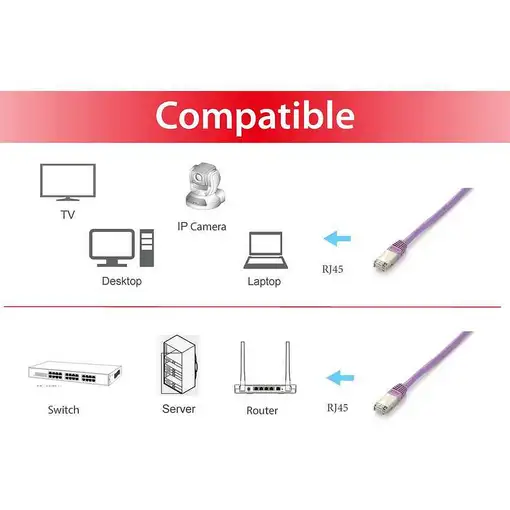 Equip 605652 cable de red Púrpura 3 m Cat6a S/FTP (S-STP)