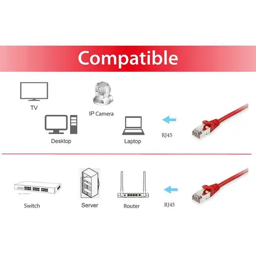 Equip 605528 cable de red Rojo 15 m Cat6 S/FTP (S-STP)