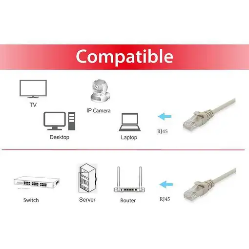 Equip 625411 cable de red Beige 2 m Cat6 U/UTP (UTP)