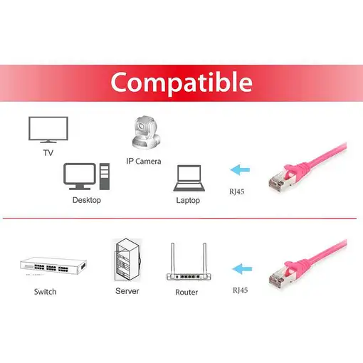 Equip 605582 cable de red Rosa 3 m Cat6 S/FTP (S-STP)