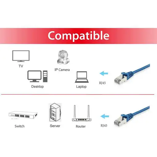 Equip 605532 cable de red Azul 3 m Cat6 S/FTP (S-STP)