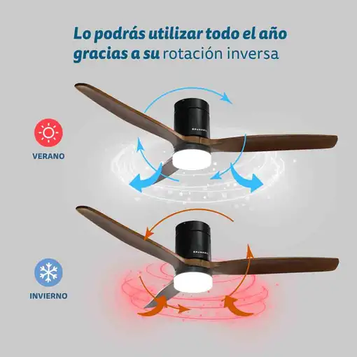 Ventilador techo Grunkel SKYWIND-52WN, 6-40W, LED 15W, 6 vel, mando, temporizador