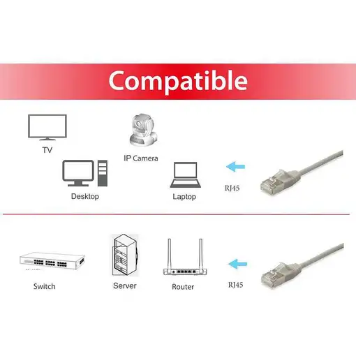 Equip 606114 cable de red Beige 1 m Cat6a F/FTP (FFTP)