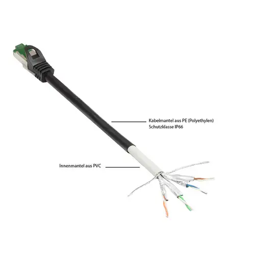 Alcasa 8062-H250S cable de red Negro 25 m Cat6a S/FTP (S-STP)