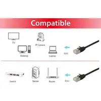 Equip 606126 cable de red Negro 3 m Cat6a F/FTP (FFTP)