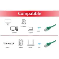 Equip 625445 cable de red Verde 7,5 m Cat6 U/UTP (UTP)