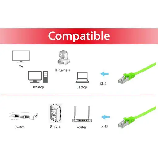 Equip 607646 cable de red Verde 10 m Cat6a U/FTP (STP)