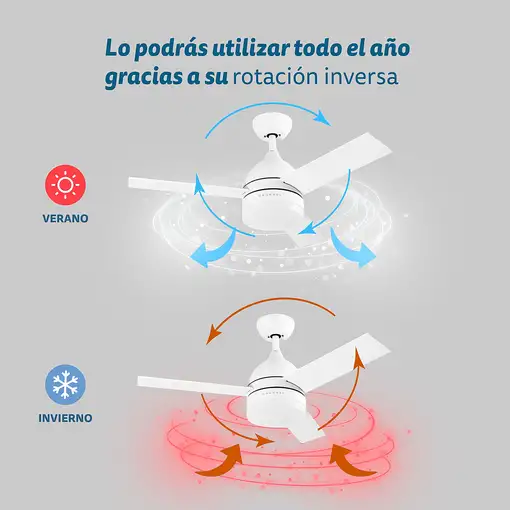 Ventilador de techo luz Led aspas reversibles, blanco y madera, SKYECO-52 GRUNKEL