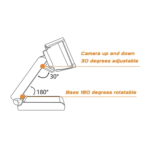 Conceptronic AMDIS02B cámara web 5 MP 2592 x 1944 Pixeles USB 2.0 Negro