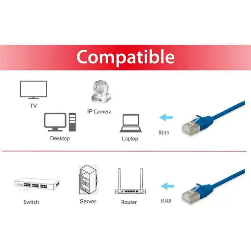 Equip 606139 cable de red Azul 10 m Cat6a F/FTP (FFTP)