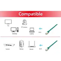 Equip 605641 cable de red Verde 2 m Cat6a S/FTP (S-STP)