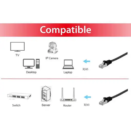 Equip 607696 cable de red Negro 10 m Cat6a U/FTP (STP)