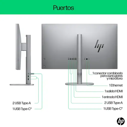 HP OmniStudio X 27-cs0003ns Intel Core Ultra 5 125H 68,6 cm (27\) 1920 x 1080 Pixe