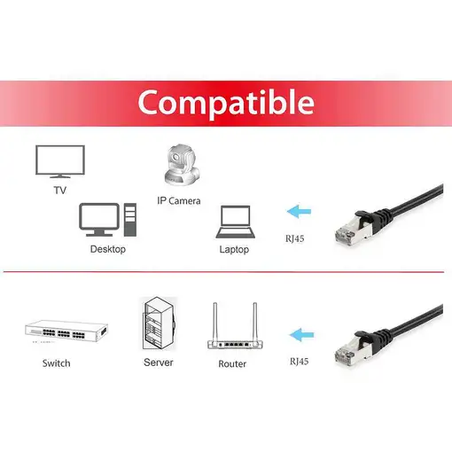 Equip 605599 cable de red Negro 20 m Cat6 S/FTP (S-STP)