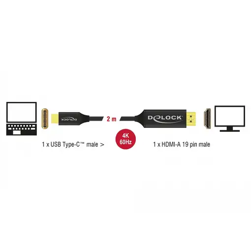 DeLOCK 84905 adaptador de cable de vídeo 2 m USB Tipo C HDMI tipo A (Estándar) Neg