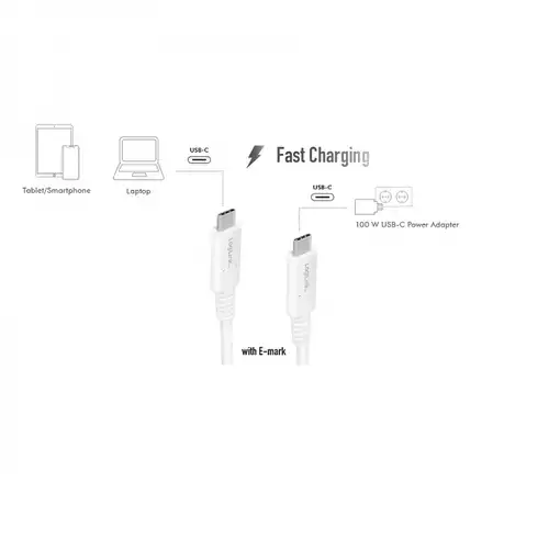 LogiLink CU0180 cable USB 0,8 m USB C Blanco