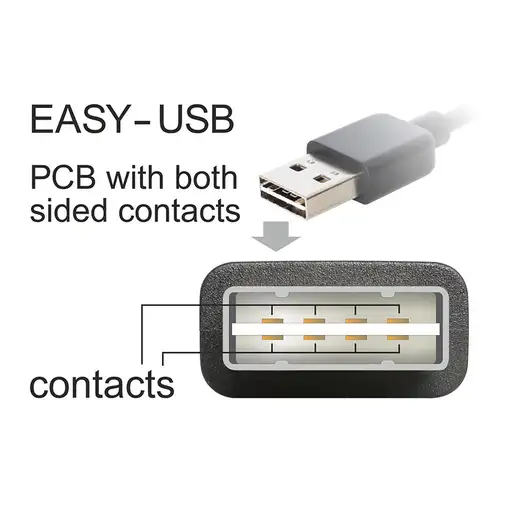 DeLOCK 2m USB 2.0 A - B m/m cable USB USB A USB B Negro