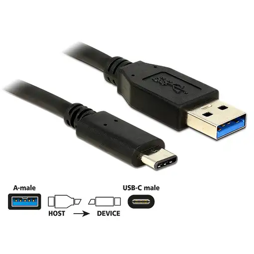 DeLOCK 0.5m USB3.1-C/USB3.1-A cable USB USB 3.2 Gen 2 (3.1 Gen 2) 0,5 m USB A USB