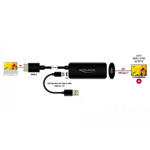 DeLOCK Adaptador HDMI-A macho a USB Type-C hembra (DP Alt Mode) 4K 60 Hz