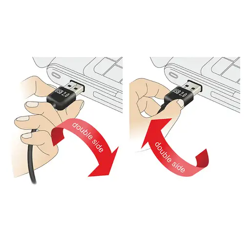 DeLOCK EASY-USB 2.0-A - USB 2.0-A, 1m cable USB USB A Negro