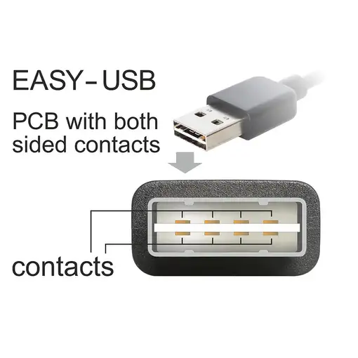 DeLOCK 5m USB 2.0 A - miniUSB m/m cable USB USB A Mini-USB A Negro