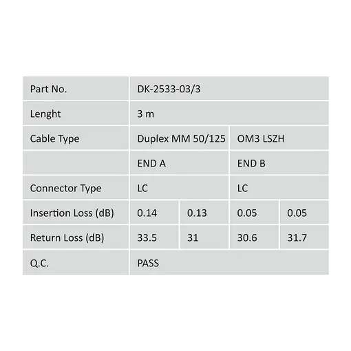 Digitus Cable de conexión de fibra óptica multimode OM 3, LC/LC