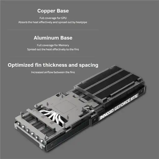 INNO3D GeForce RTX 5070 Ti X3 OC NVIDIA 16 GB GDDR7
