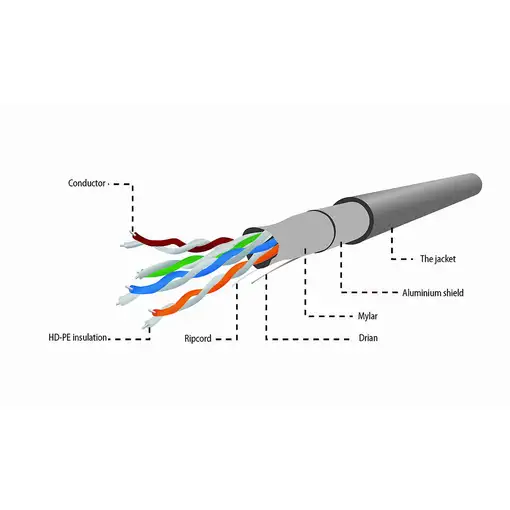 Gembird FPC-5004E-SO/100C cable de red Gris 100 m Cat5e F/UTP (FTP)