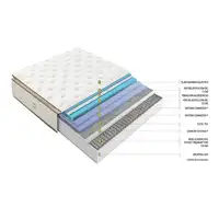 Colchón Imperial Flex 23 Gem-B 100X190