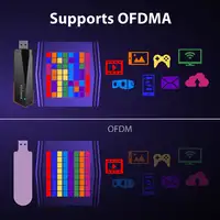 Edimax EW-7822UMX adaptador y tarjeta de red WLAN 1201 Mbit/s