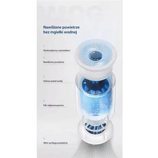 Blaupunkt AHE601 humidificador Vapor 4 L Blanco 18 W
