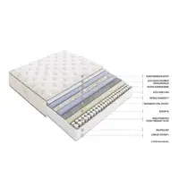 Colchón Flex Infinity Pocket Firmeza Media 23 Gemelo-B 80X182