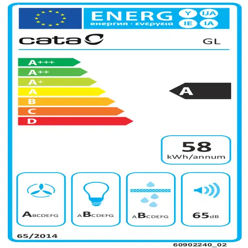 CATA GL75 X De pared Acero inoxidable 820 m³/h