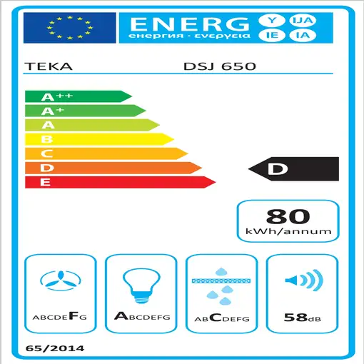 Teka DSJ 650 De pared Acero inoxidable 430 m³/h