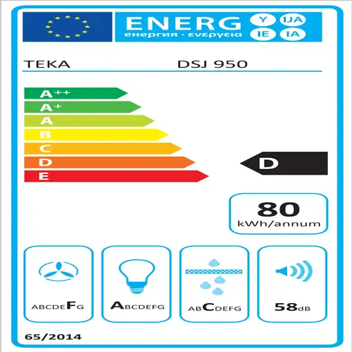 Teka DSJ 950 De pared Acero inoxidable 401 m³/h