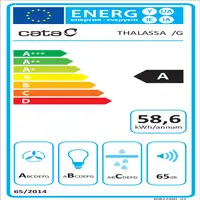 CATA THALASSA PRO 900 GBK De pared Negro 842 m³/h